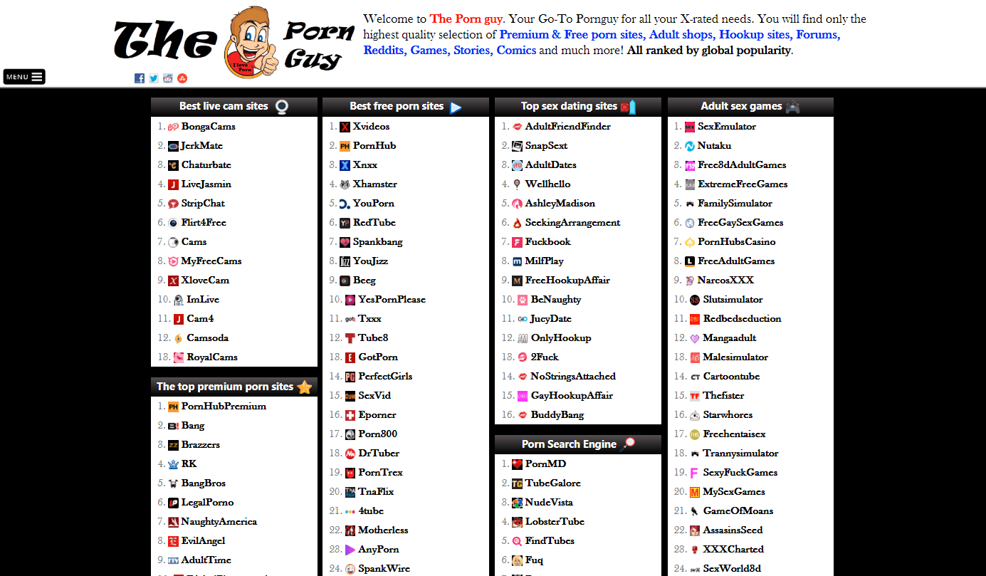 Porn Guy List
