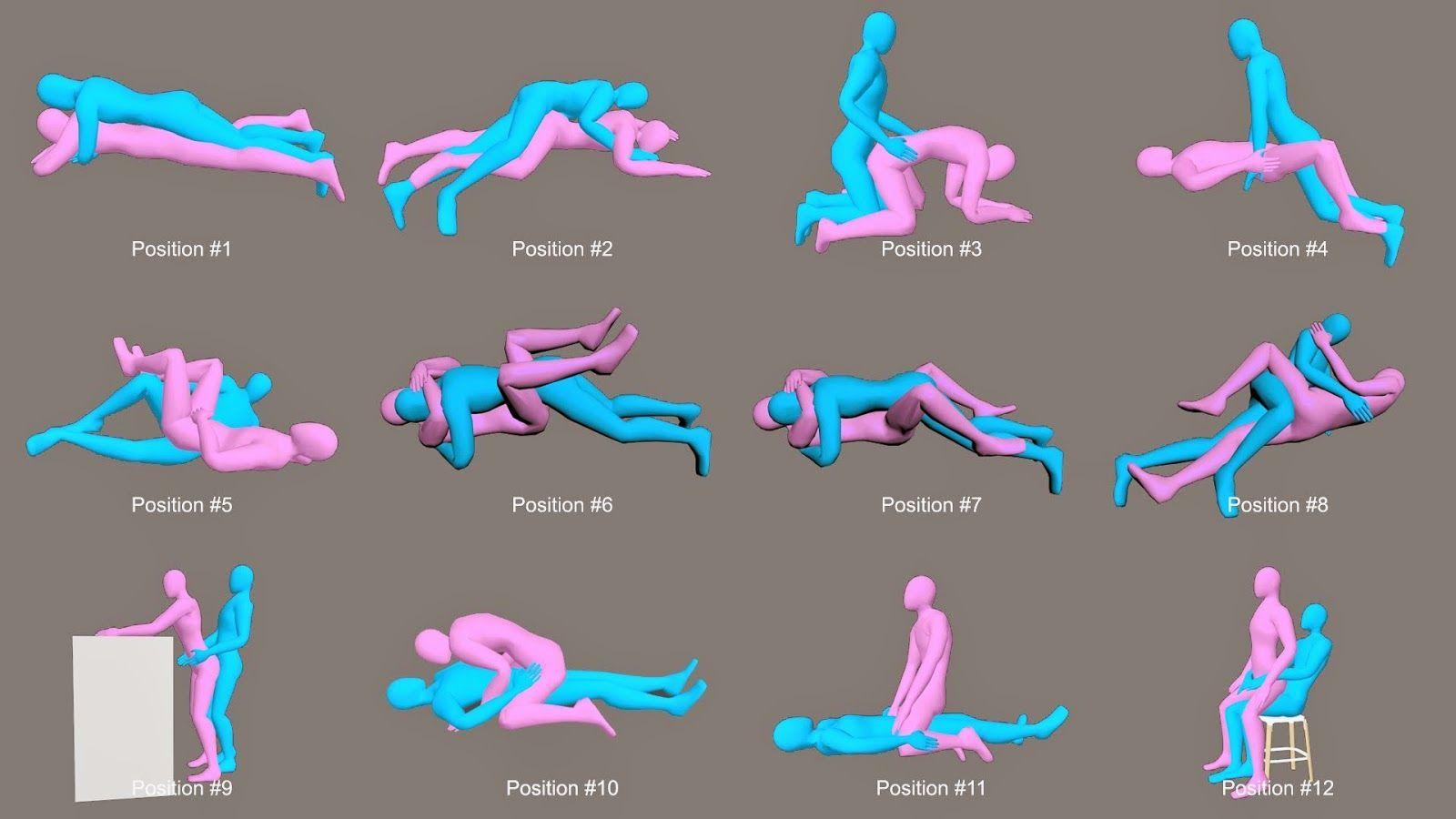 Mouse reccomend Best positions to get an orgasm