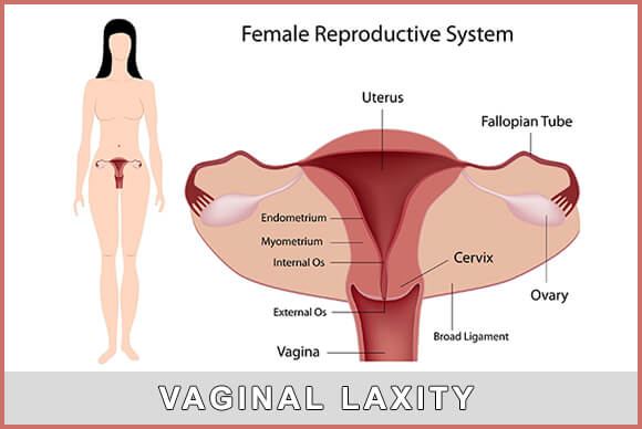 Vaginal laxity dildos